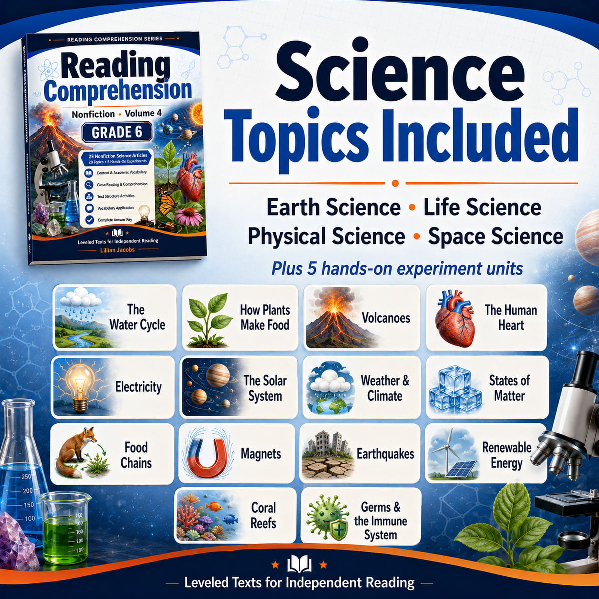 Reading Comprehension: Science Nonfiction – Grade 6, Volume 4
