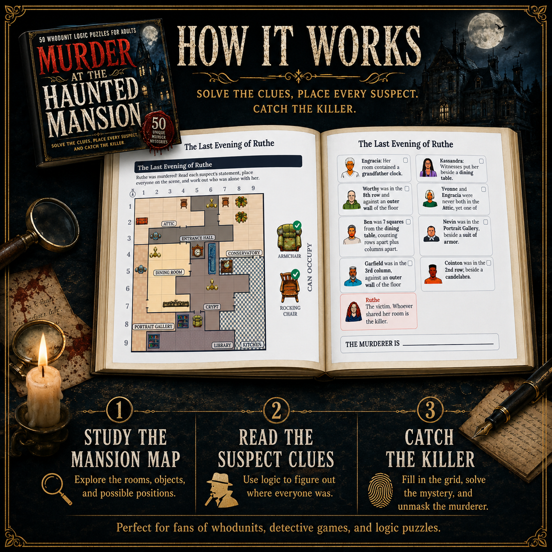 Stop Guessing: How to Actually Solve a Murder Mystery Logic Puzzle