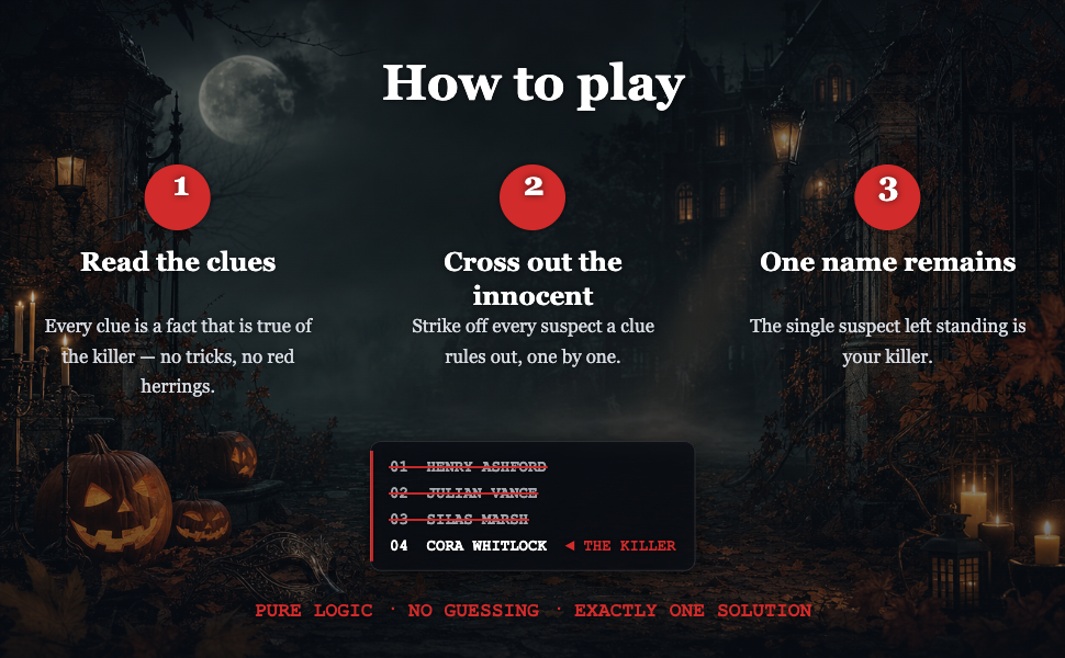 A Halloween-themed 'How to play' card for a logic game, featuring three numbered steps with red circles and text on a dark, spooky background with jack-o'-lanterns and a full moon.