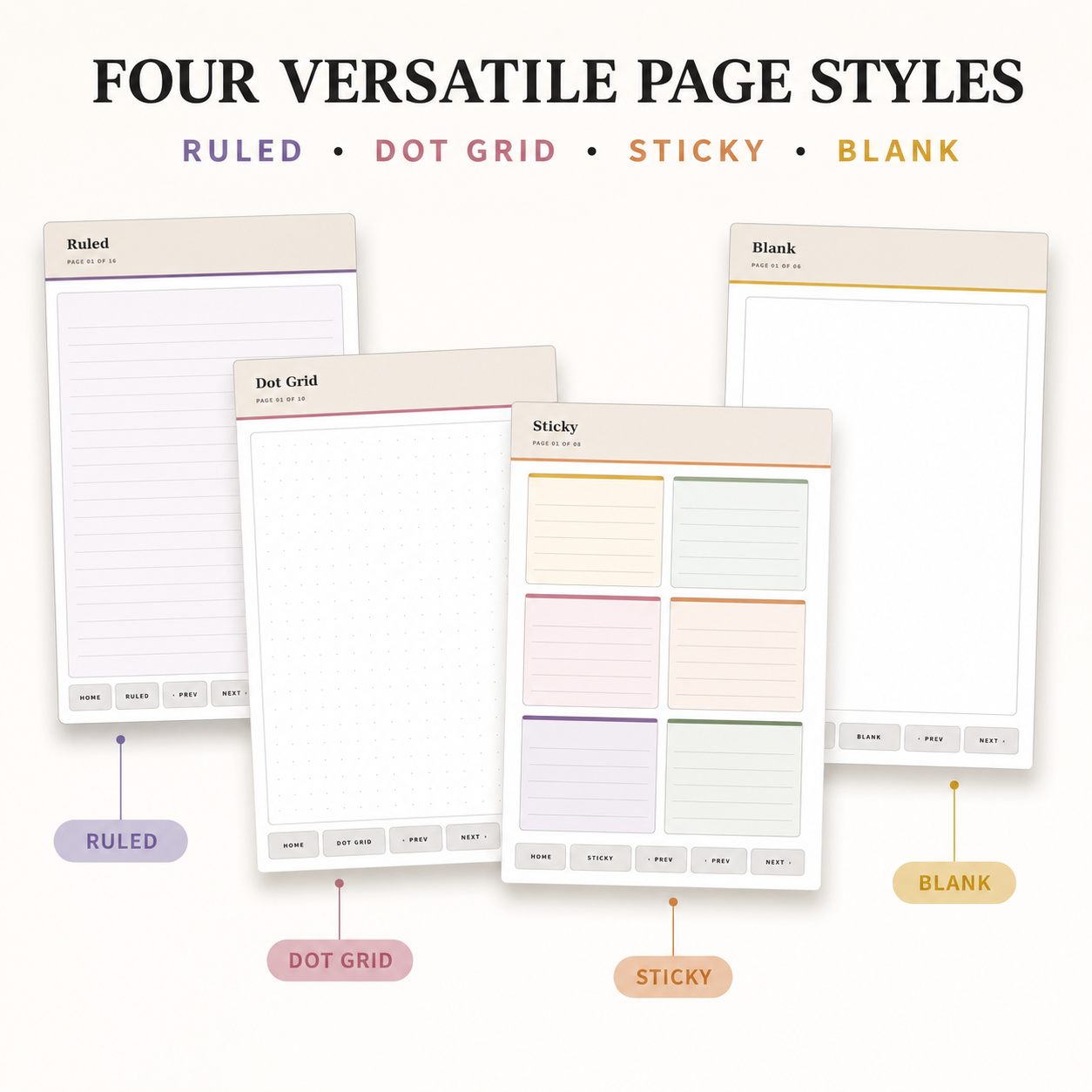 Four pastel-colored notepad page styles labeled Ruled, Dot Grid, Sticky, and Blank, arranged on a light background with text callouts above and below.