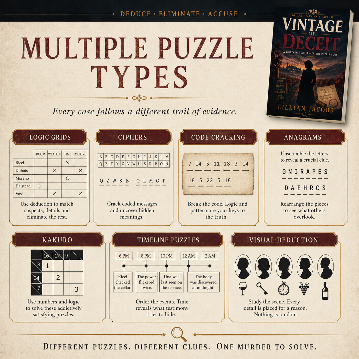 Vintage of Deceit Printable Murder Mystery Puzzle Book for Adults