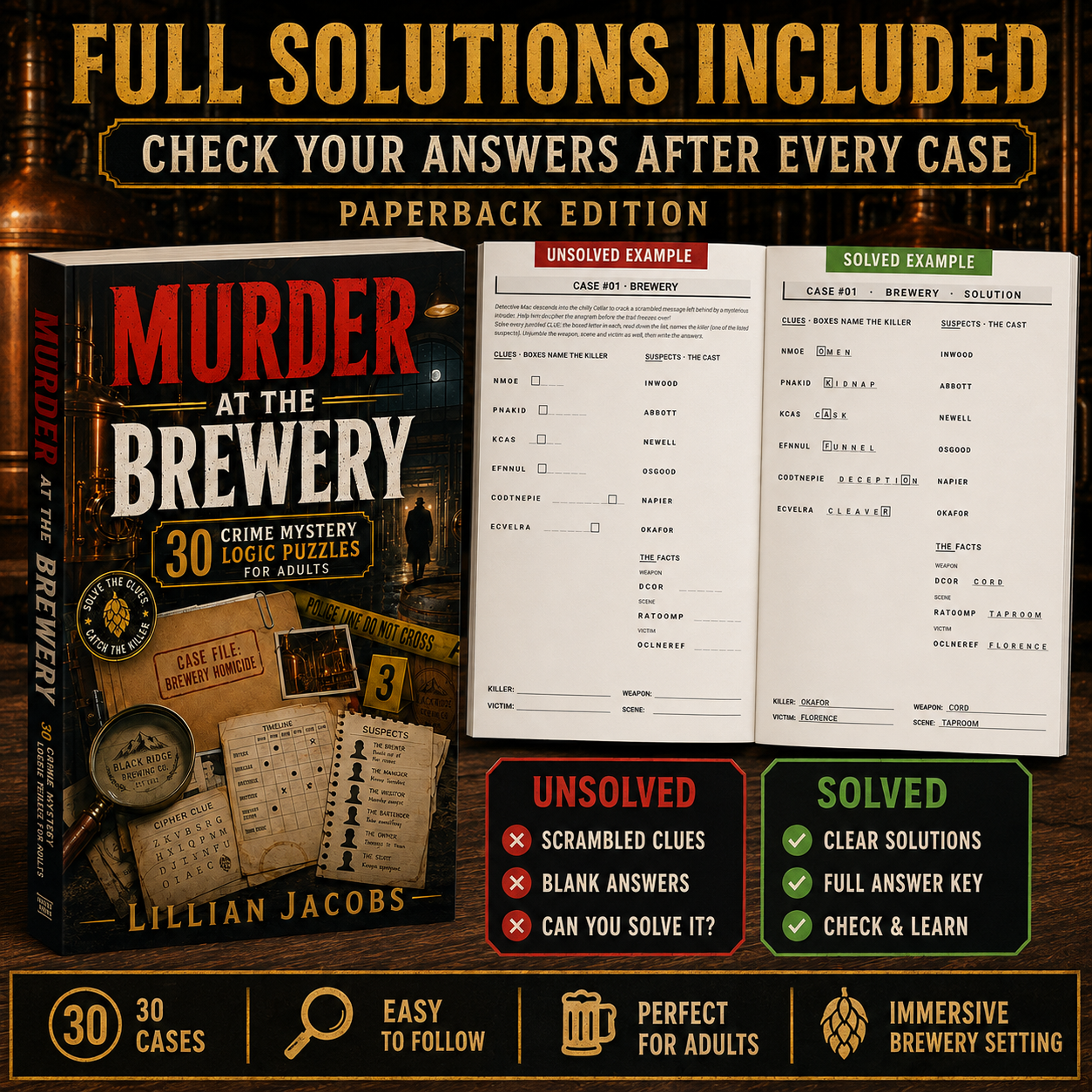Murder at the Brewery