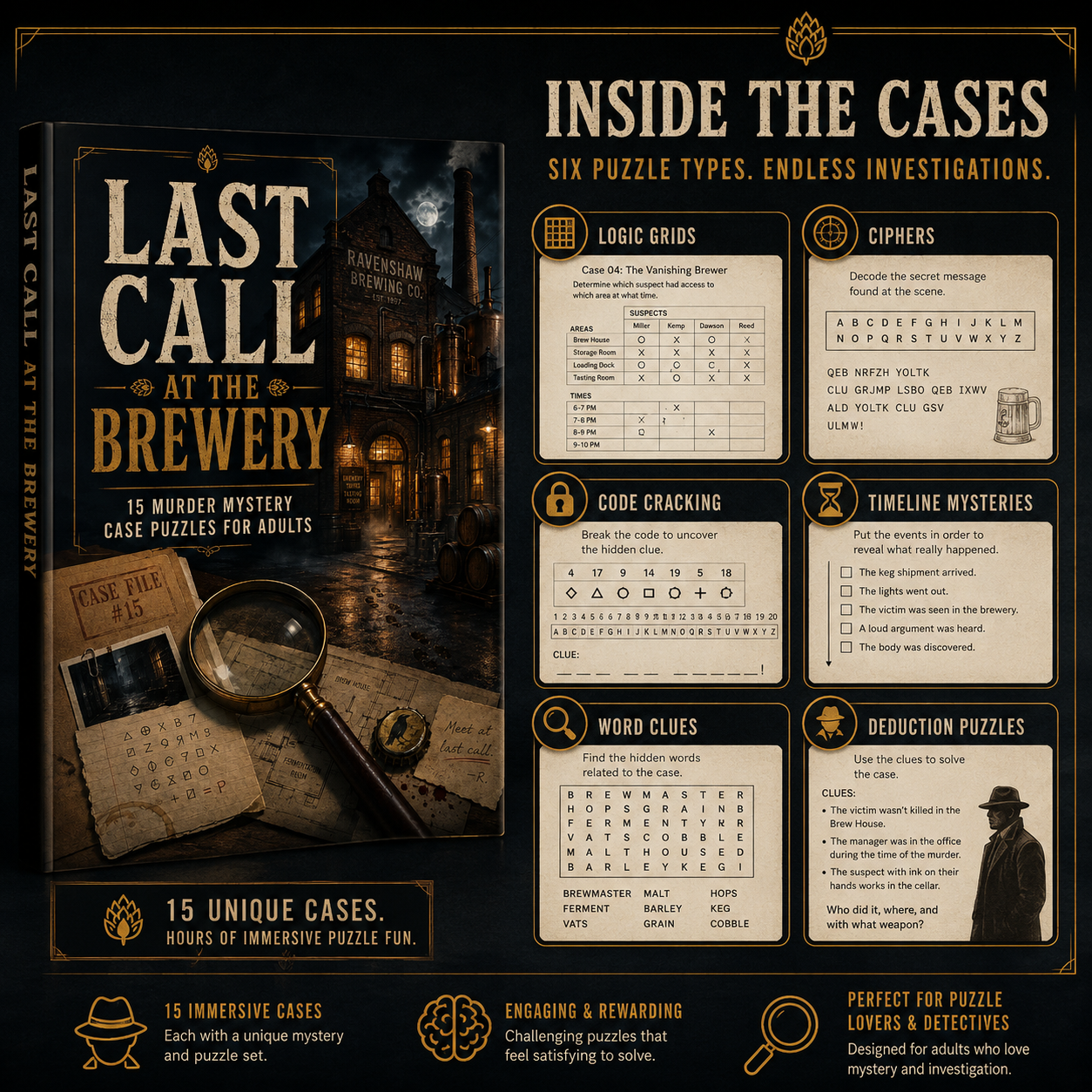 Last Call at the Brewery: 15 Murder Mystery Case Puzzles Digital PDF