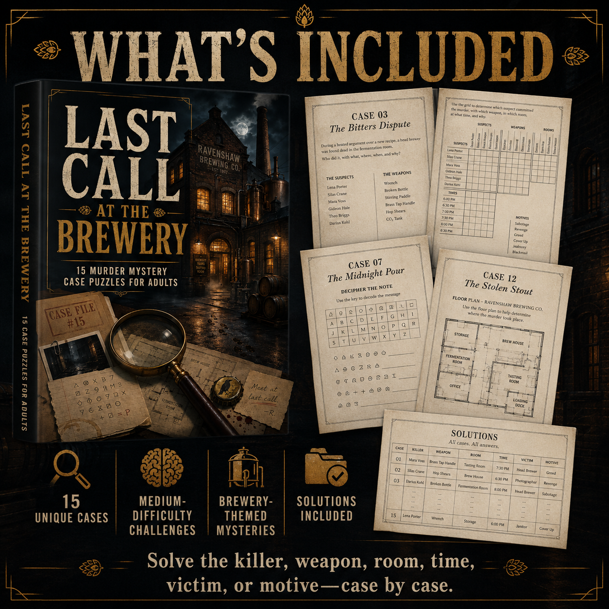 Last Call at the Brewery: 15 Murder Mystery Case Puzzles Digital PDF