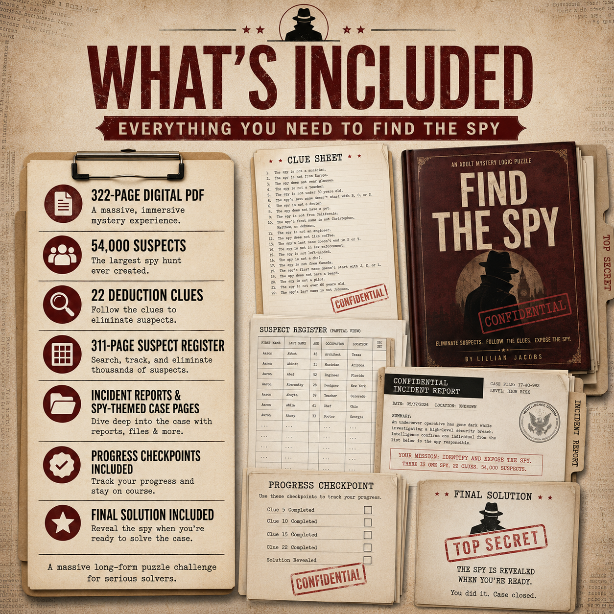 Find the Spy Printable Mystery Puzzle, 54,000 Suspect Logic Game, Digital PDF