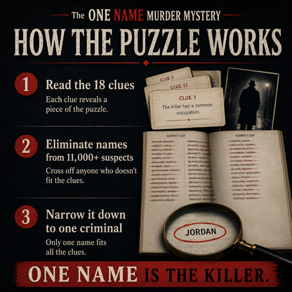 The One Name Murder Mystery