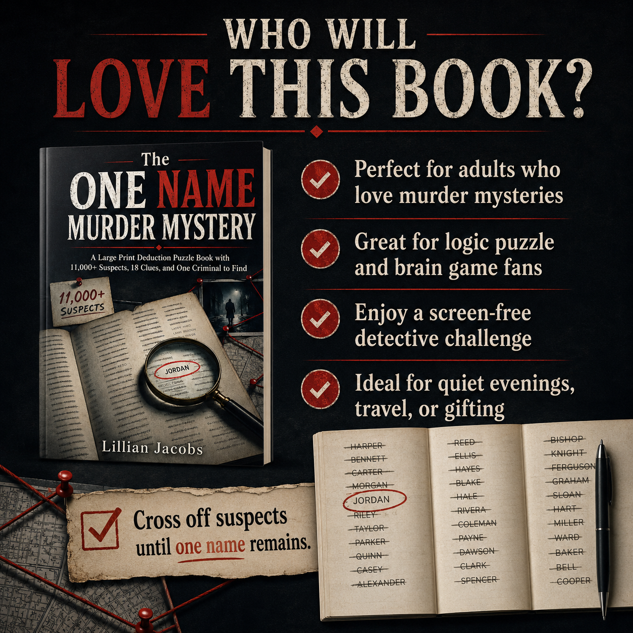 The One Name Murder Mystery