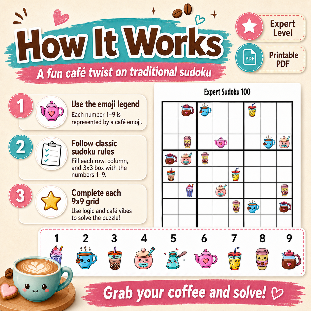 Cafe Emoji Sudoku Printable Puzzles, 100 Expert for Adults & Seniors