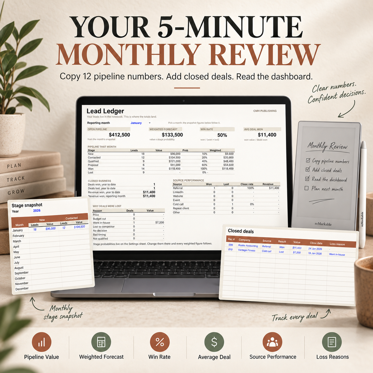 Lead Tracker for reMarkable Paper Pro Move | Lead Ledger CRM