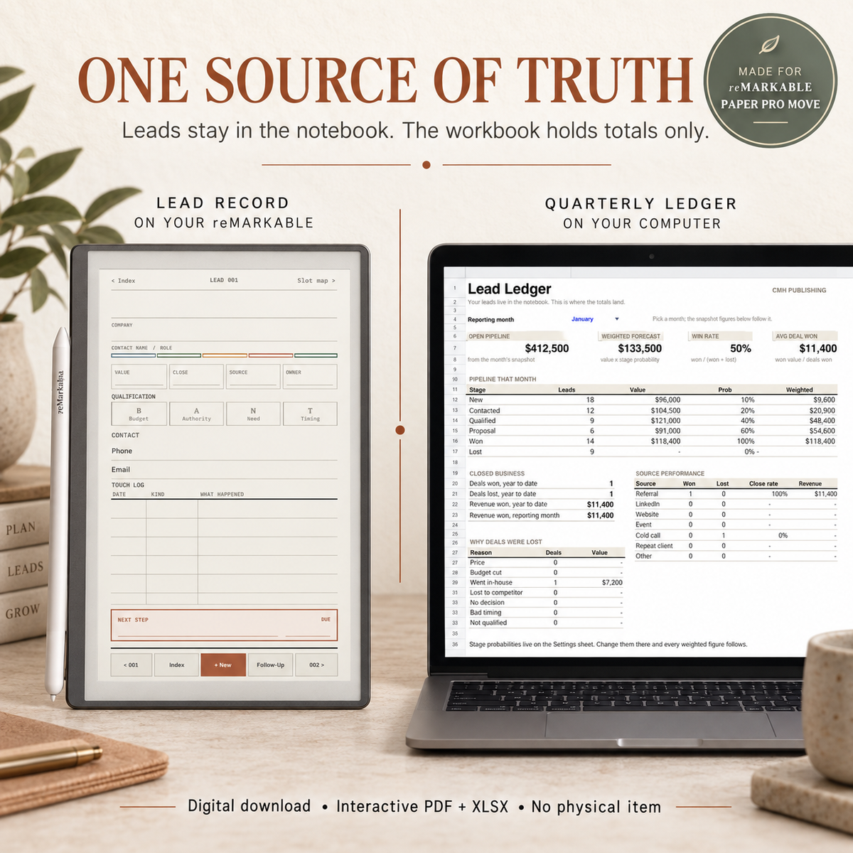 Lead Tracker for reMarkable Paper Pro Move | Lead Ledger CRM