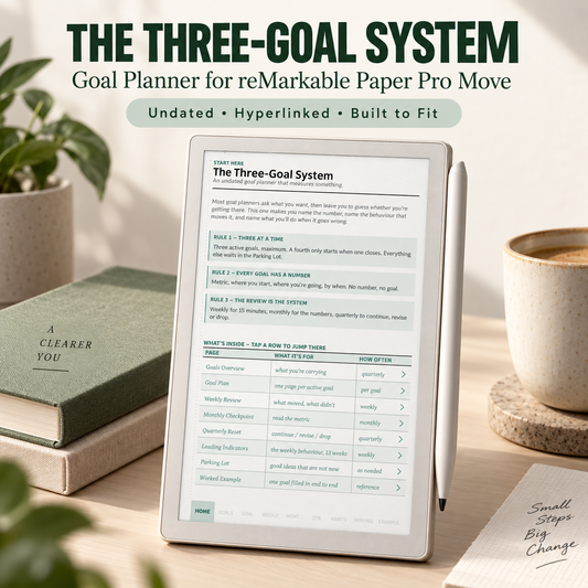 A tablet displaying 'The Three-Goal System' goal planner page, styled on a desk with a green book, by CMH Publishing