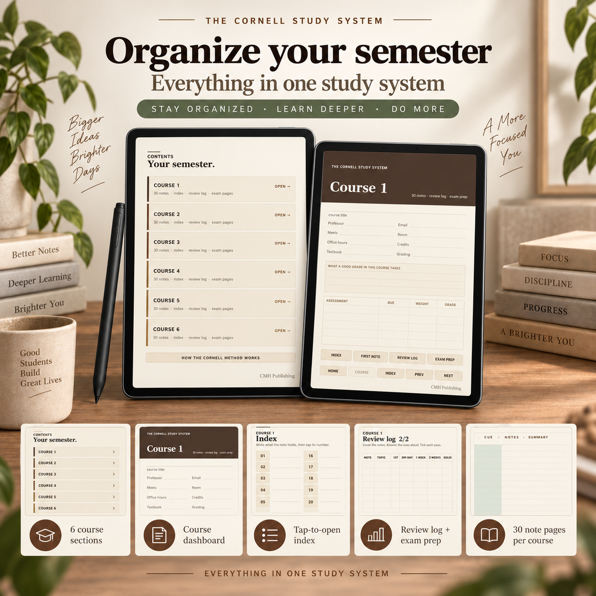 Cornell Notebook for reMarkable Paper Pro & Paper Pro Move | Hyperlinked College Study Notes, Course Organizer & Exam Prep