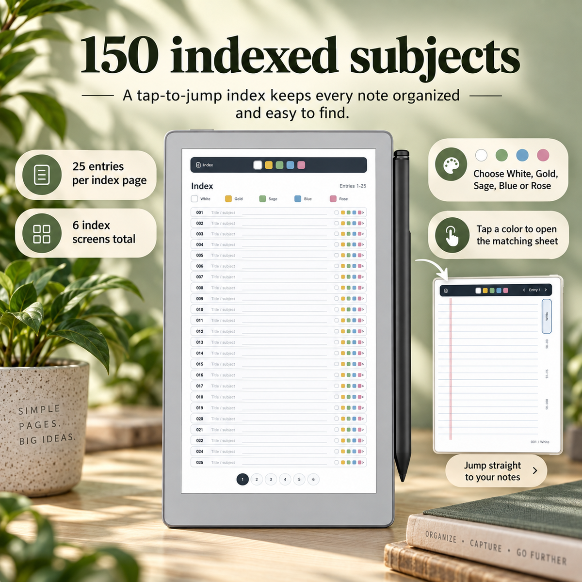 A tablet on a desk displaying a digital index/note-taking interface, surrounded by callout bubbles explaining features like 150 indexed subjects, 25 entries per index page, and 6 index screens total. A stylus stands beside the tablet, with books and a plant in the background.