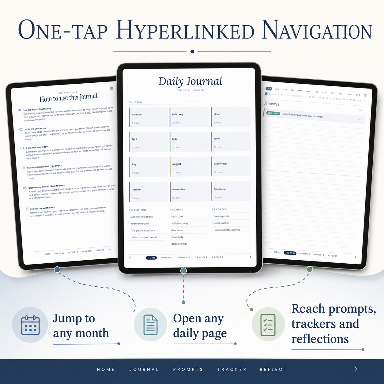 Digital Daily Journal for reMarkable Paper Pro – Undated Hyperlinked Journal with 366 Daily Pages and 250 Guided Prompts