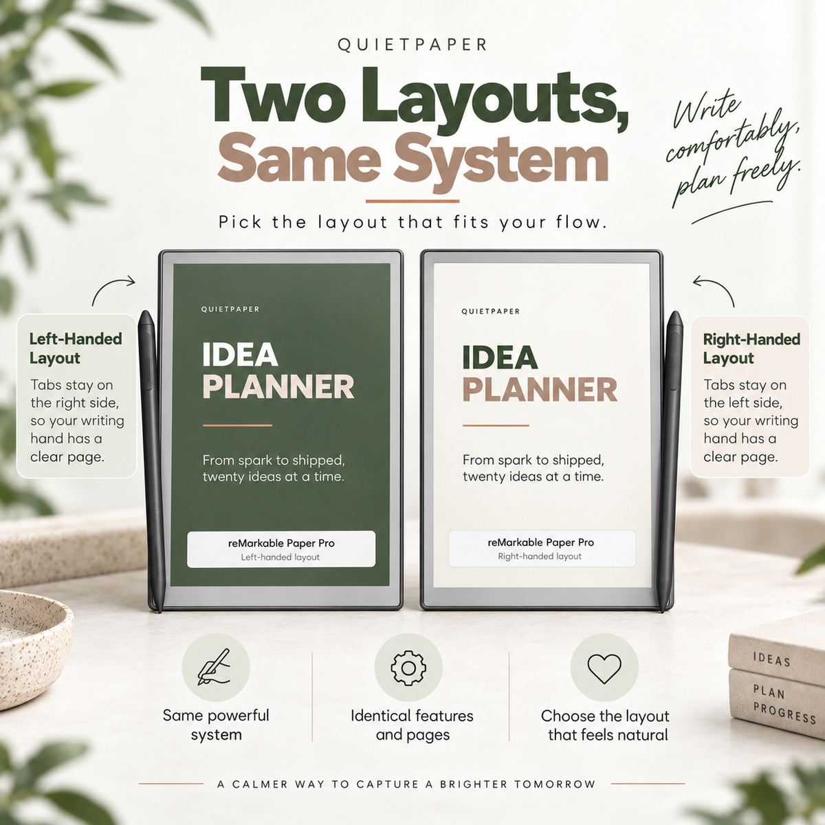Idea Planner for reMarkable Paper Pro Hyperlinked Digital Idea Tracker PDF