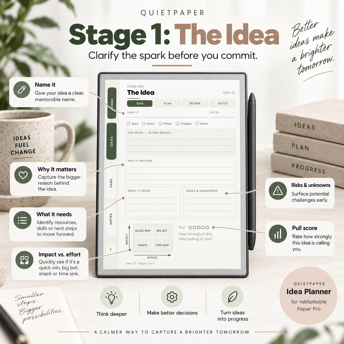 Idea Planner for reMarkable Paper Pro Hyperlinked Digital Idea Tracker PDF