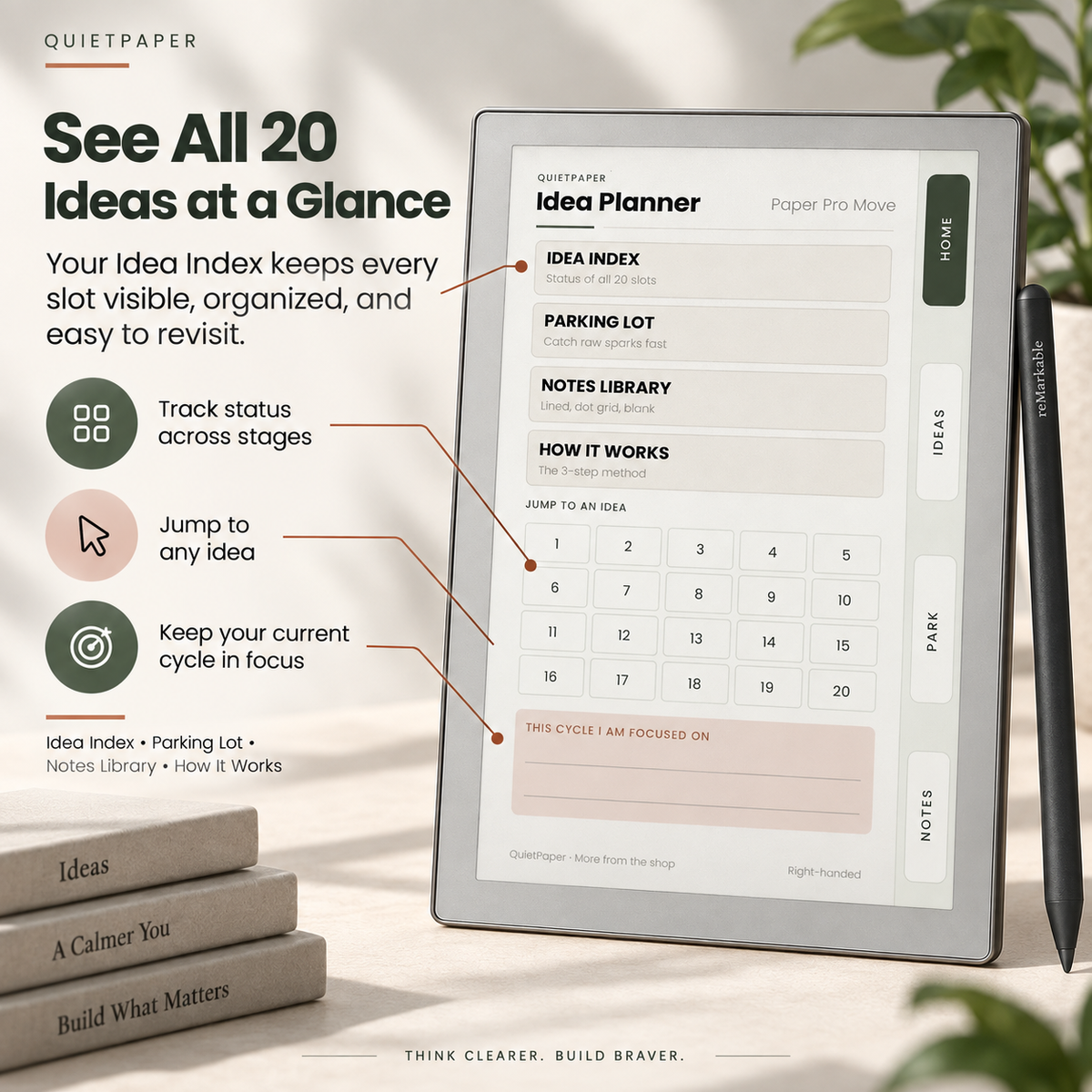A tablet displaying the Quiet Paper Idea Planner app on a light gray background, with callout text and icons explaining features like tracking status across stages, jumping to any idea, and keeping the current cycle in focus. 