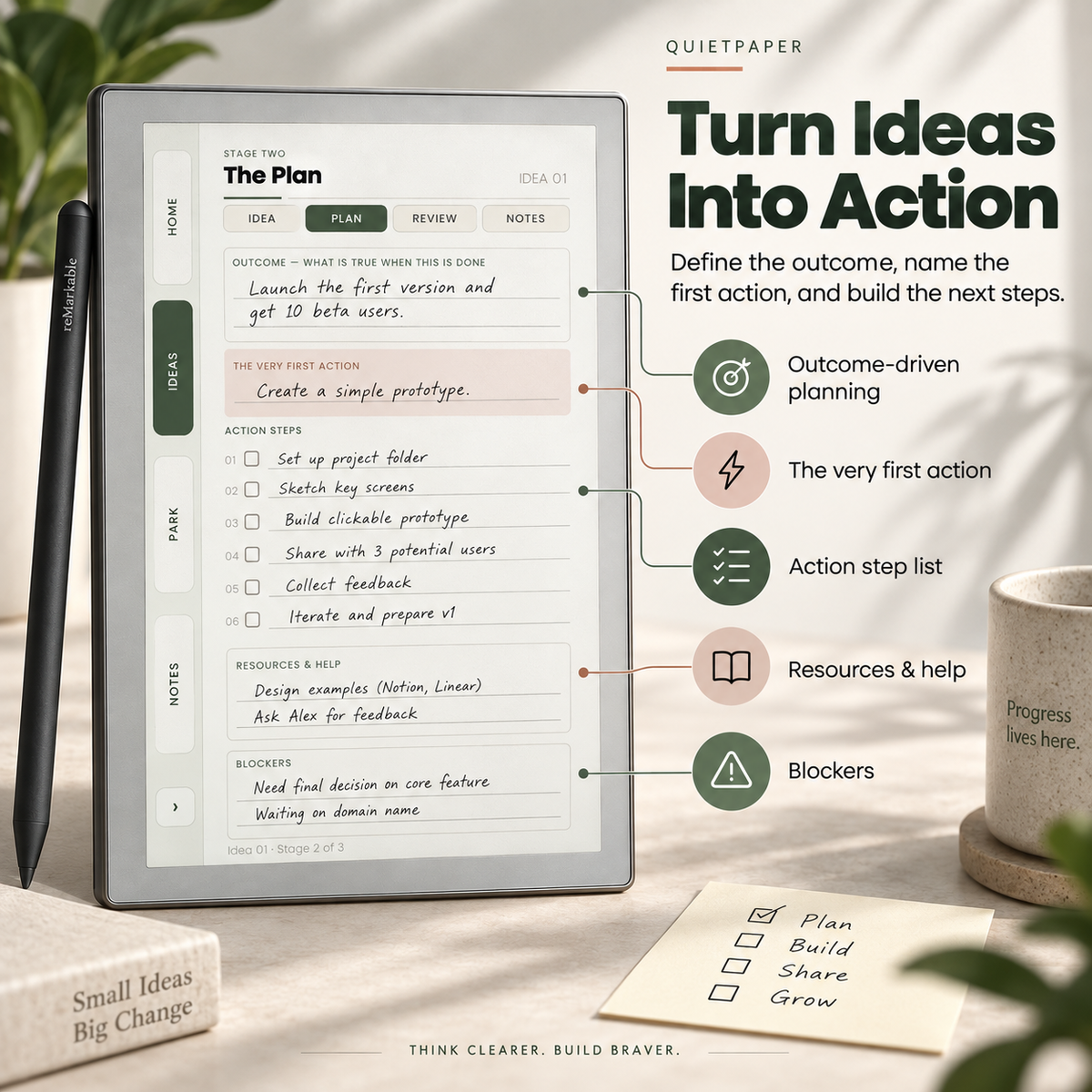 A Quietpaper digital planner page displayed on an e-reader, surrounded by desk props including a pen, notebook, and coffee cup, with the headline 'Turn Ideas Into Action' and labeled sections for outcome-driven planning, action step list, resources & help, and blockers.
