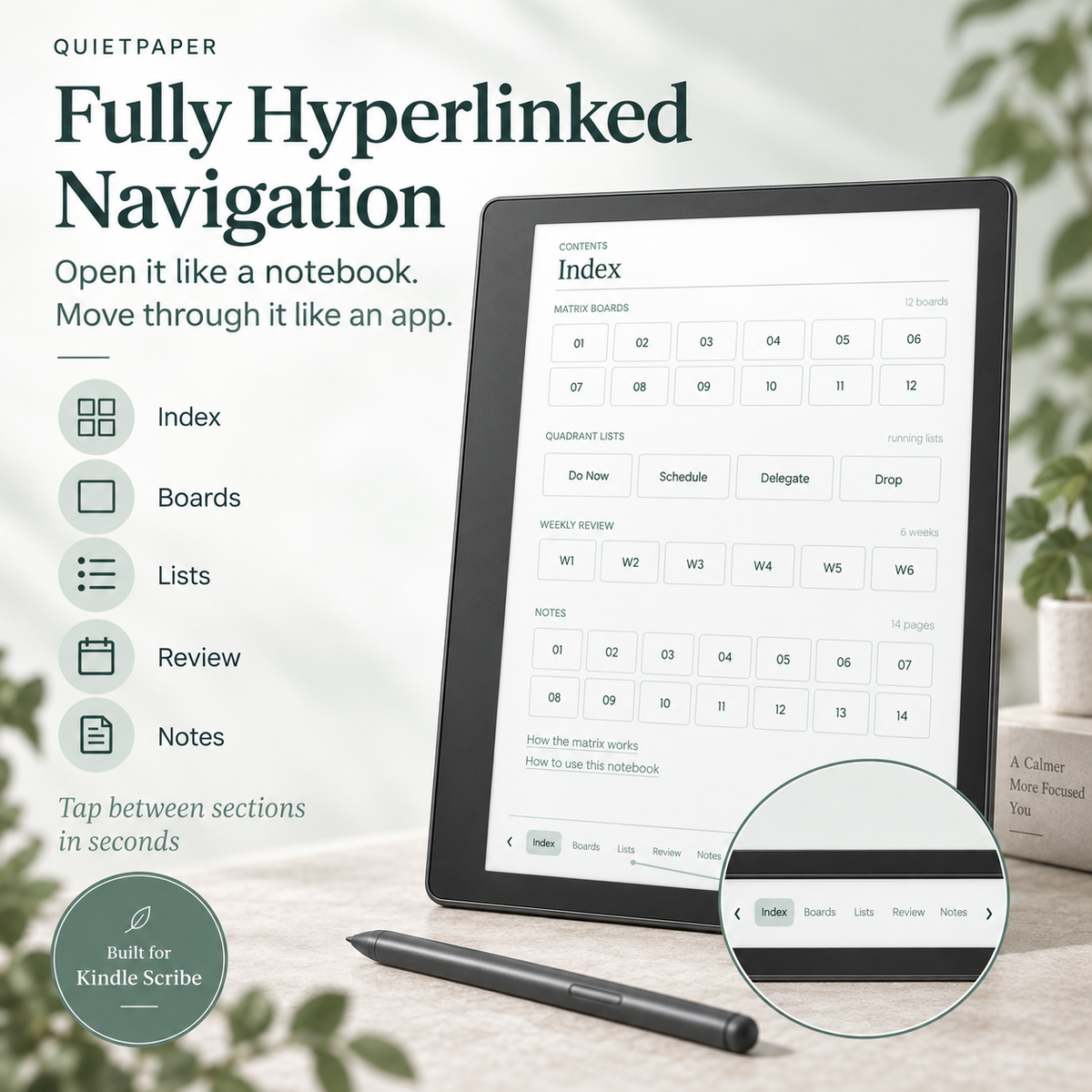 Eisenhower Matrix for Kindle Scribe | Hyperlinked Productivity & Priority Planner
