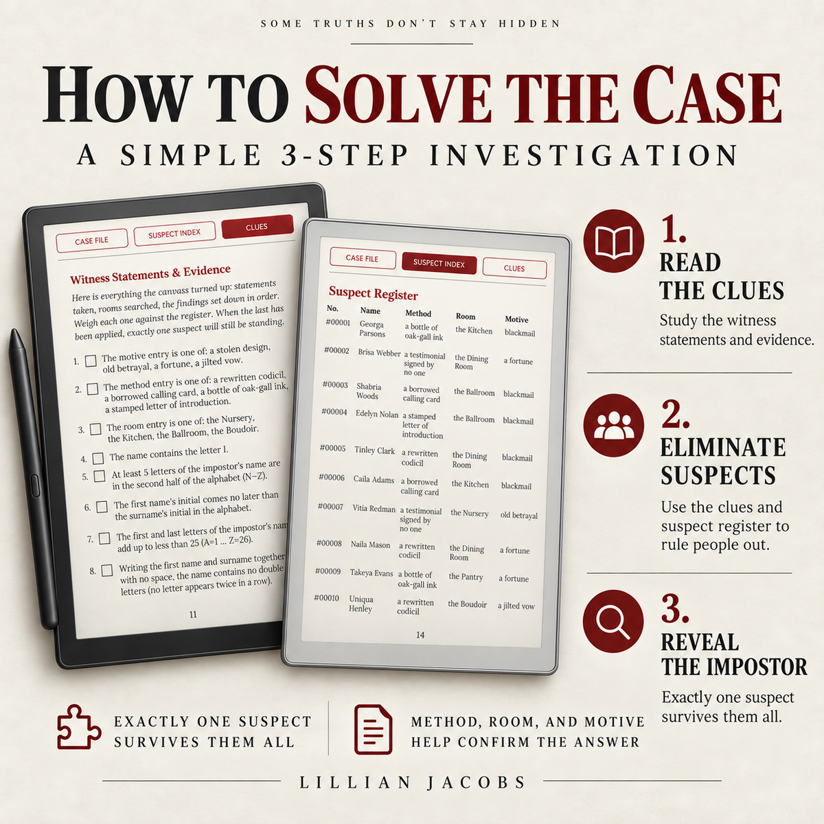 Find the Impostor Interactive Mystery Game