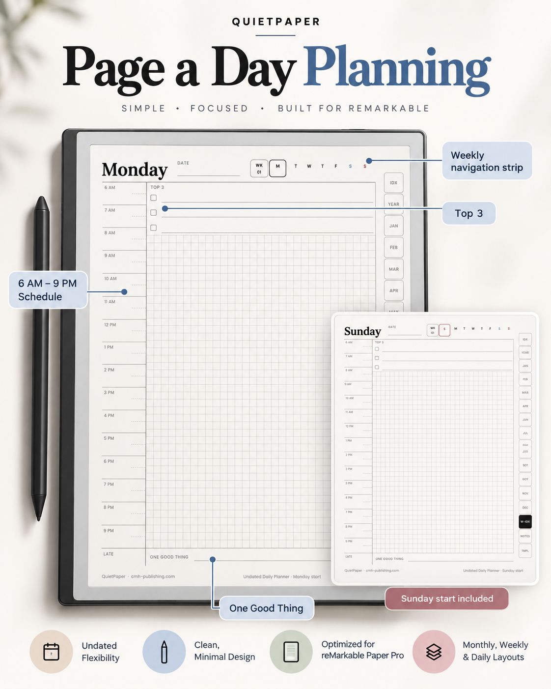 A digital promotional graphic for a page-a-day planner template by QuietPaper. The image shows a tablet mockup displaying a Monday planner page, a Sunday planner page, a stylus, and callout labels pointing to features like the weekly navigation strip, top 3 list, and one good thing.
