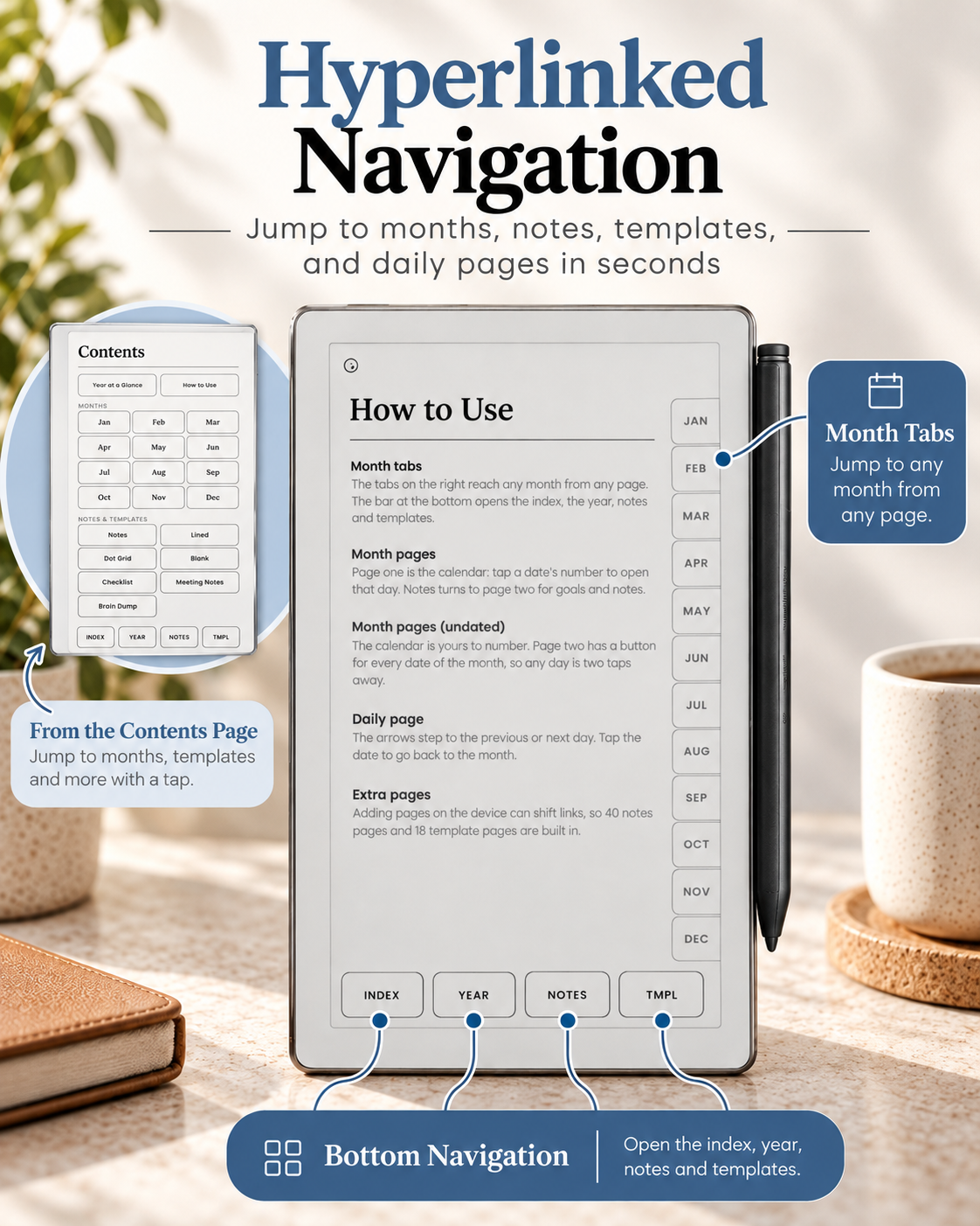 A digital tablet mockup displaying a navigation interface labeled 'Hyperlinked Navigation,' with callout arrows and text explaining month tabs, bottom navigation, and links to pages, templates, and notes. The scene is styled on a desk with a pen, notebook, and coffee cup in the background.