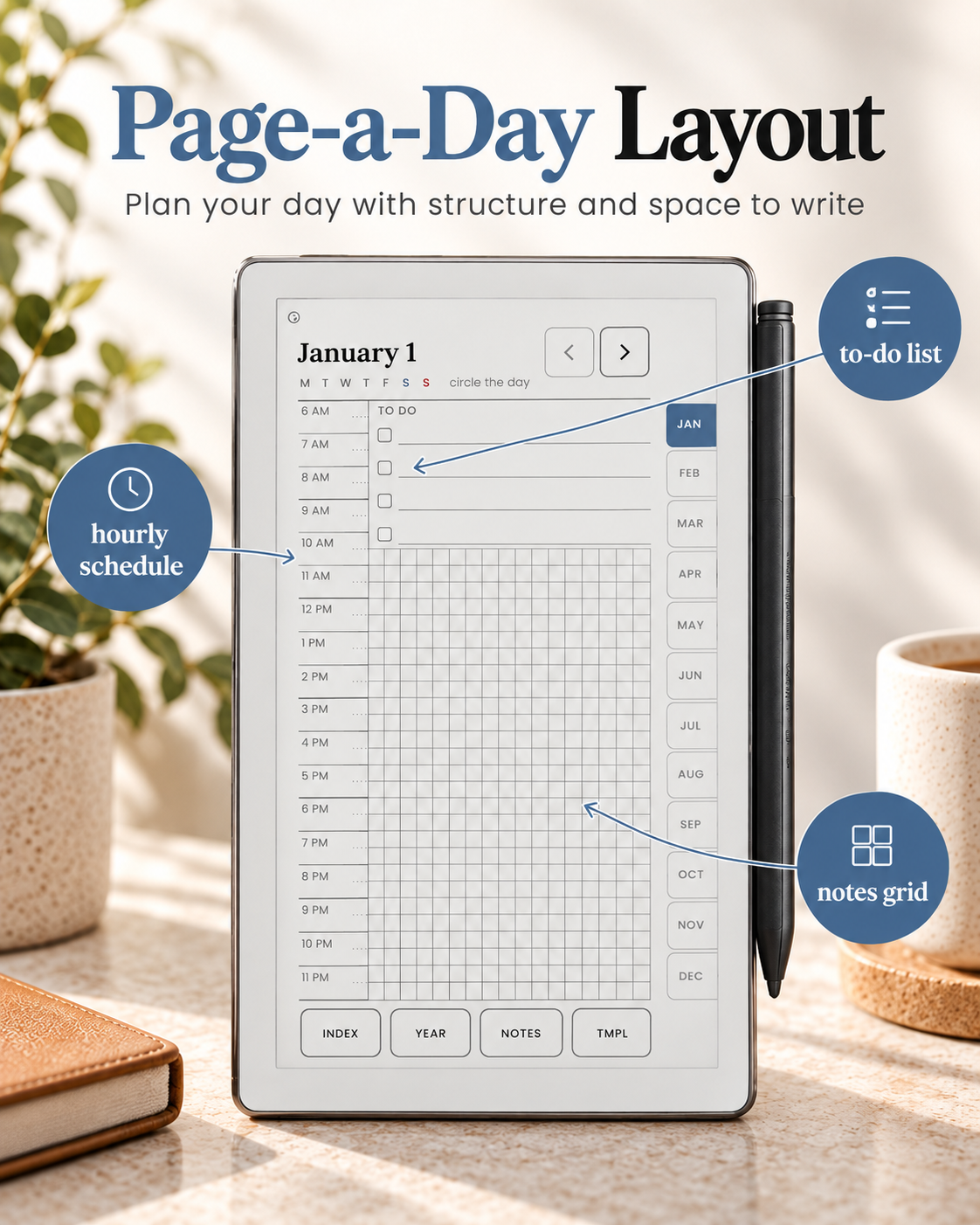 A digital page-a-day planner displayed on a tablet screen, shown with a stylus and surrounded by lifestyle props like a notebook, plant, and mug on a countertop. Blue callout circles label the planner features: hourly schedule, to-do list, and notes grid.
