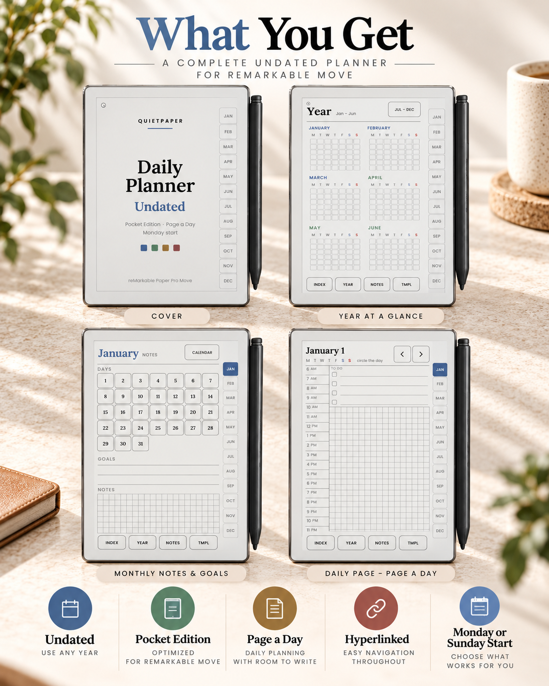 A promotional layout showing a digital undated planner set displayed on tablet screens, with four pages visible: cover, year at a glance, monthly notes & goals, and daily page. The scene is styled on a tabletop with soft sunlight, a mug, and plants in the background.