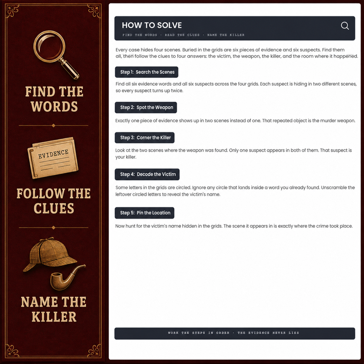 A digital screenshot of a printable mystery puzzle guide titled 'HOW TO SOLVE' with five numbered steps, set against a dark brown background 