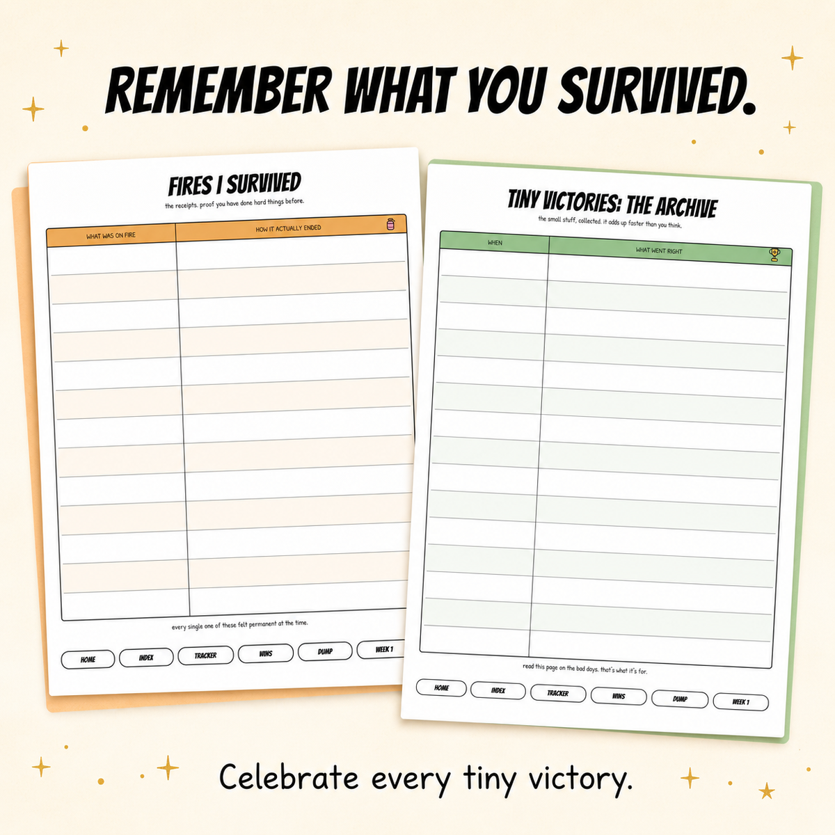 Two printable journaling sheets displayed on a warm cream background with decorative stars. The left sheet is titled "FIRES I SURVIVED" with an orange header and lined writing area.