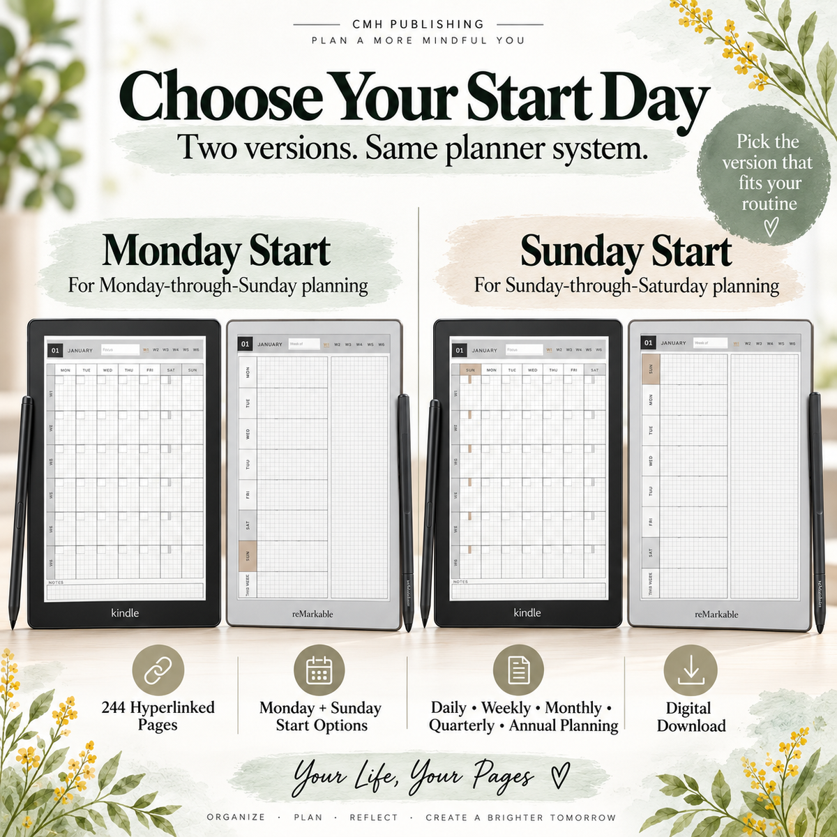a digital planner system by CMH Publishing, showing two versions of the planner displayed on tablet screens: Monday Start and Sunday Start. 