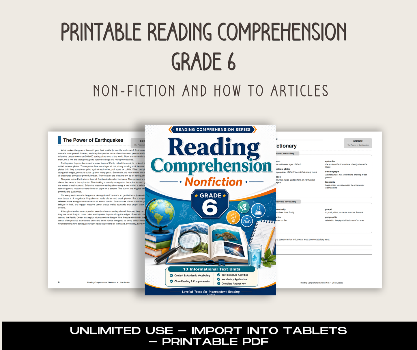 Reading Comprehension Worksheets, Nonfiction  6th Grade ELA Passages